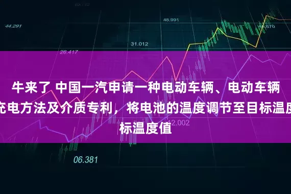 牛来了 中国一汽申请一种电动车辆、电动车辆的充电方法及介质专利，将电池的温度调节至目标温度值